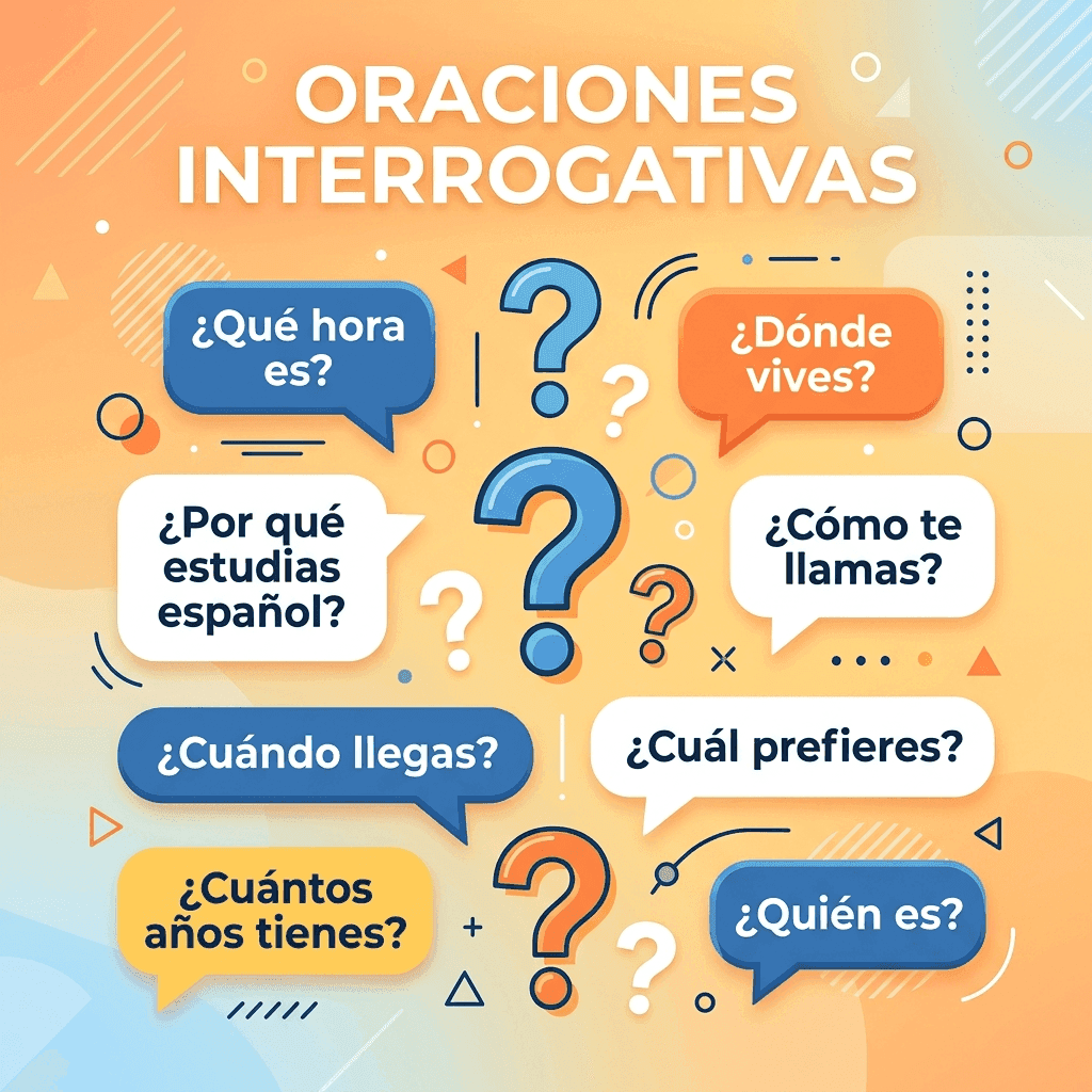 Oraciones interrogativas en español